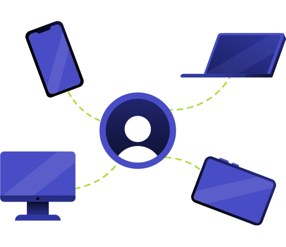 Anycast加速器 Anycast加速器